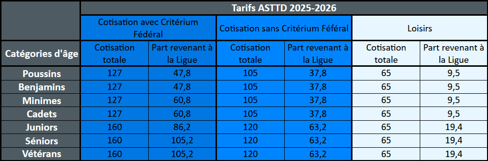 Capture d'écran 2025-08-27 085013